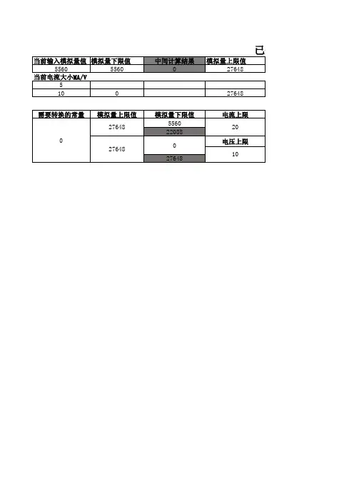 模拟量转换计算公式