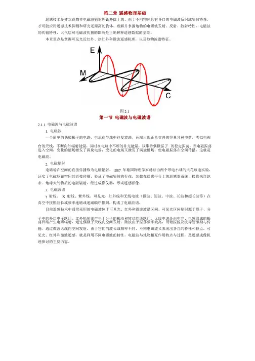 遥感物理基础电磁波与电磁波谱