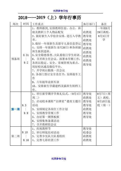 【参考借鉴】2018—2019学年(上)学校行事历.doc