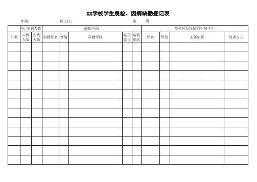 学校学生晨检、因病缺勤登记表