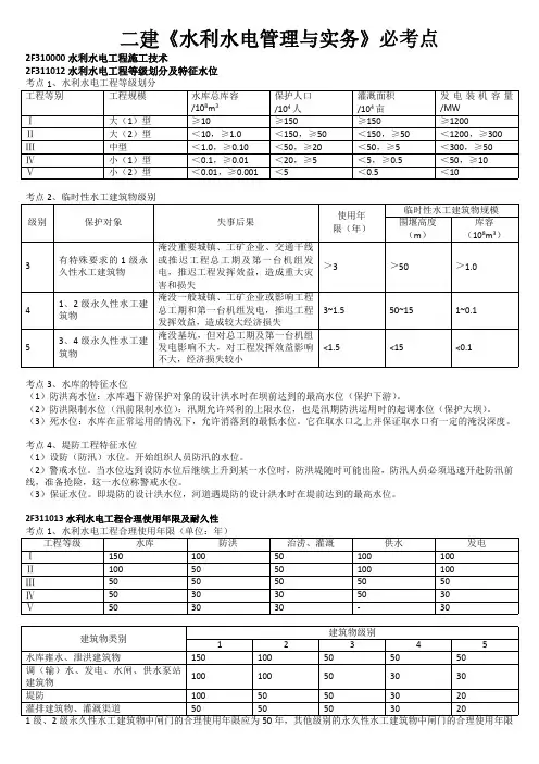 2024二建《水利水电管理与实务》必考点