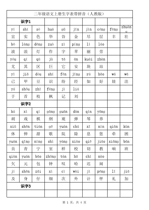 二年级语文上册生字表带拼音(人教版)