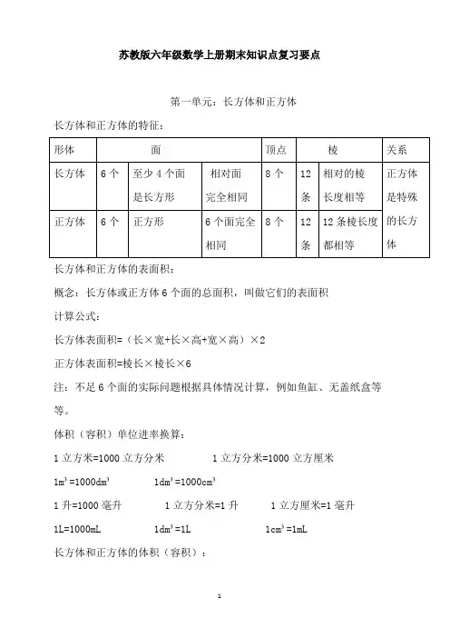 苏教版六年级数学上册各单元知识点汇总