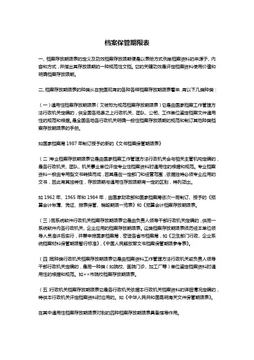 档案保管期限表-文秘写作