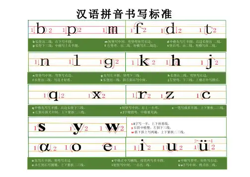 幼儿小学汉语拼音字母笔顺对照表1