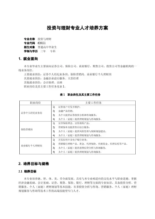 投资与理财专业人才培养方案