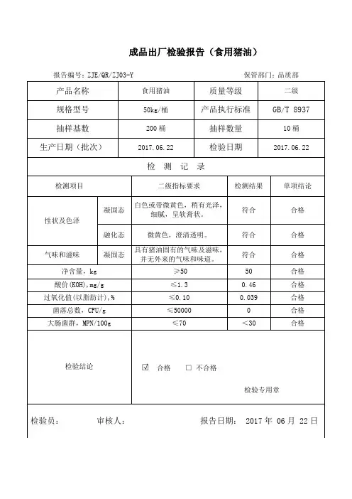 猪油成品检验报告模板
