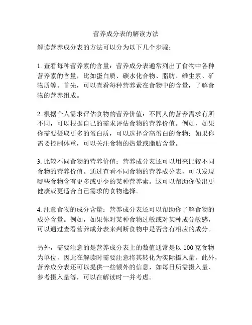 营养成分表的解读方法