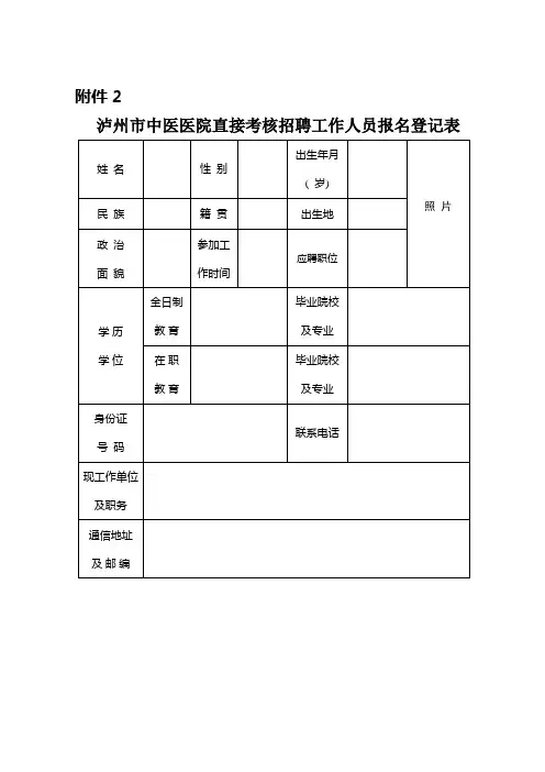 关于泸州市中医医院直接考核招聘卫生专业技术