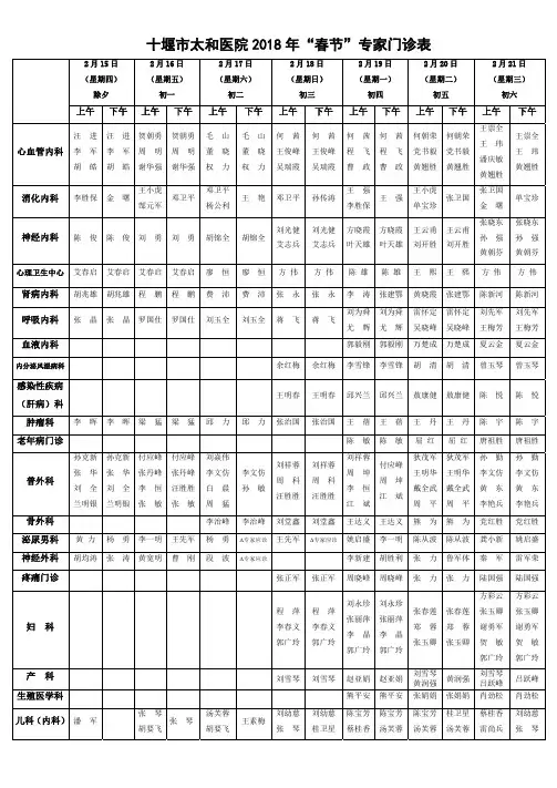 十堰太和医院2018年春节专家门诊表