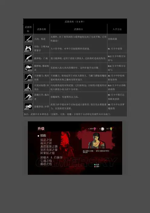 《鬼泣5》全武器入手方法 全部技能展示