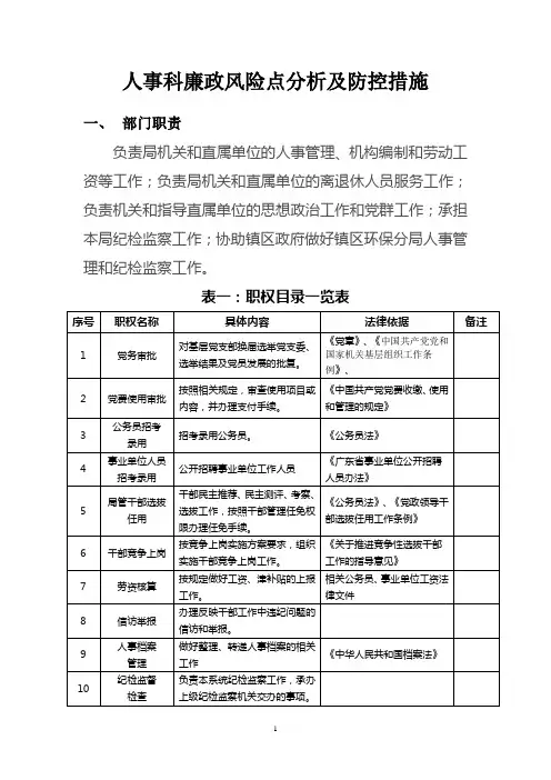 人事科廉政风险点分析及防控措施分析