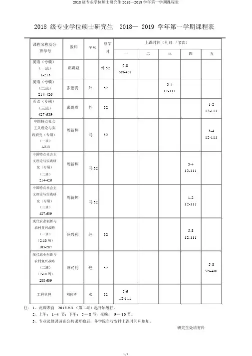2018级专业学位硕士研究生2018—2019学年第一学期课程表