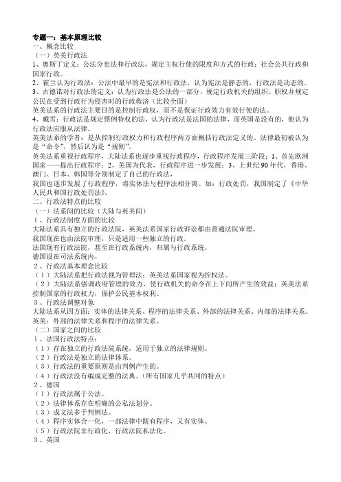 外国行政法