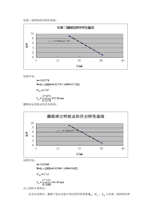 有源二端网络等效参数的测定