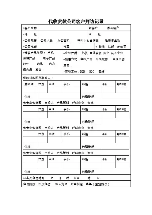 公司走访记录表