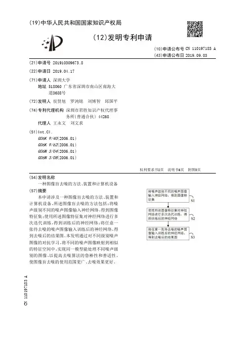 【CN110197183A】一种图像盲去噪的方法、装置和计算机设备【专利】