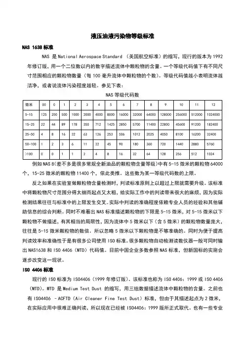 液压油液污染度等级标准