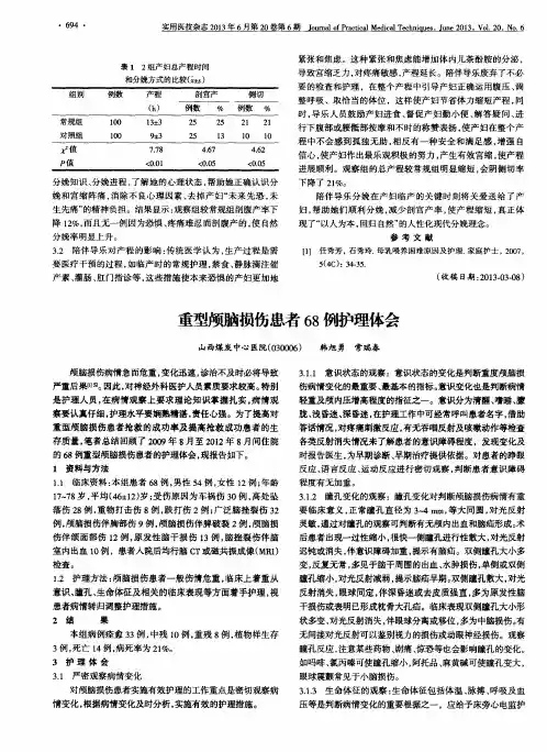 重型颅脑损伤患者68例护理体会