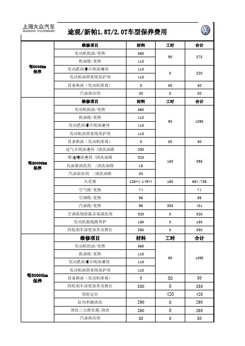 保养维修价格表