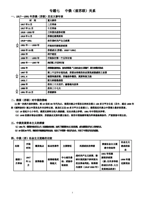 专题七   中俄(前苏联)关系