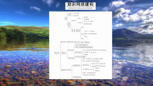 高中化学第一章物质及其变化本章复习提纲课件第一册高一第一册化学课件