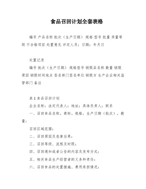 食品召回计划全套表格