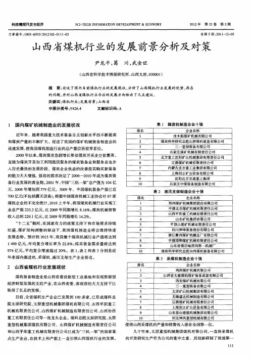 山西省煤机行业的发展前景分析及对策