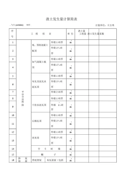渣土发生量计算简表