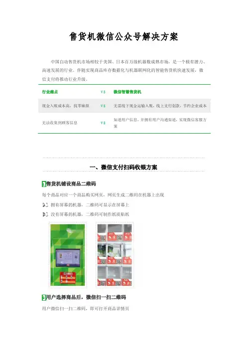 售货机微信公众号解决方案