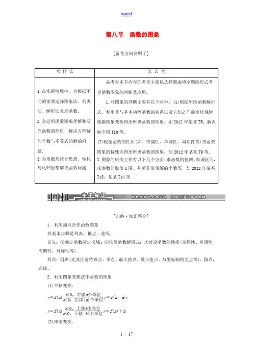 【创新方案】2014届高考数学一轮复习 2.8函数的图像讲解与练习 理 新人教A版