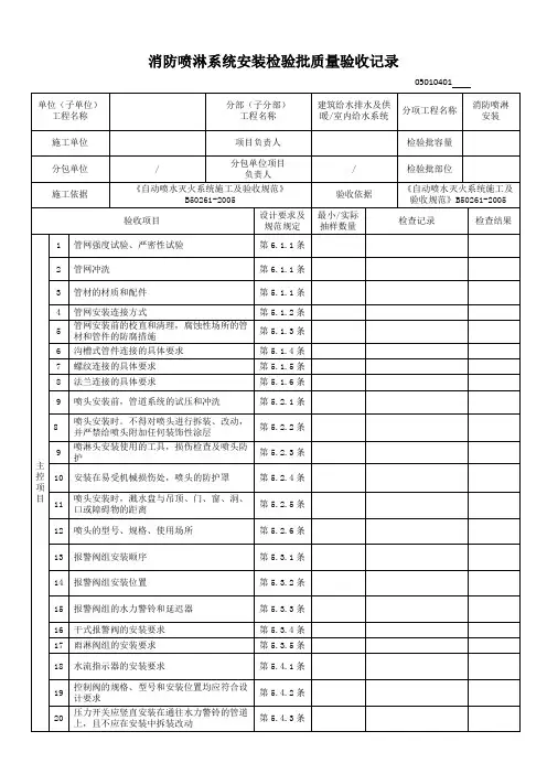 消防喷淋系统安装检验批质量验收记录模板