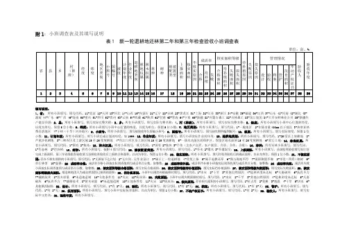 附1小班调查表及其填写说明