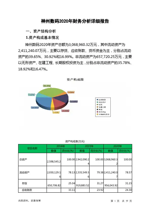 神州数码2020年财务分析详细报告