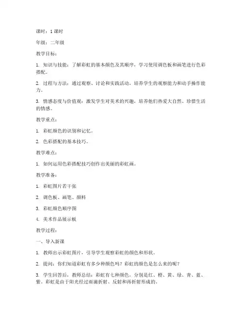 小学支教趣味美术教案模板