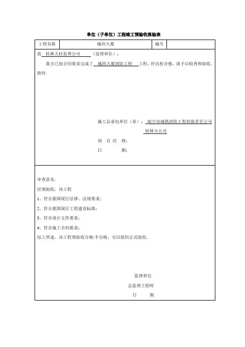 消防工程整套竣工资料