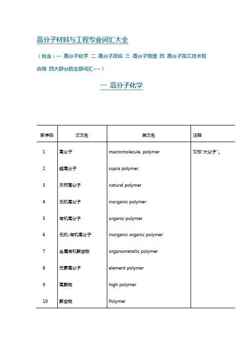 史上最全高分子材料和工程专业英语词汇大全