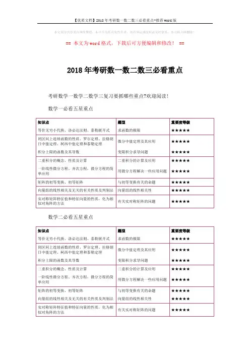 【优质文档】2018年考研数一数二数三必看重点-推荐word版 (2页)