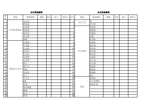 办公用品清单