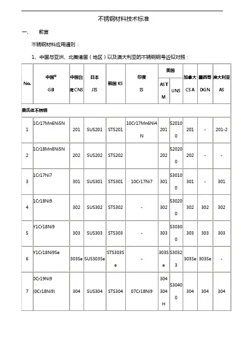 不锈钢材料技术标准