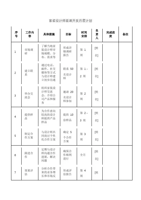 家装设计师渠道开发月度计划