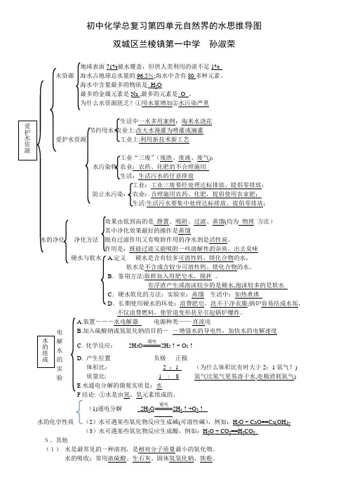 初中化学-第四单元自然界的水思维导图