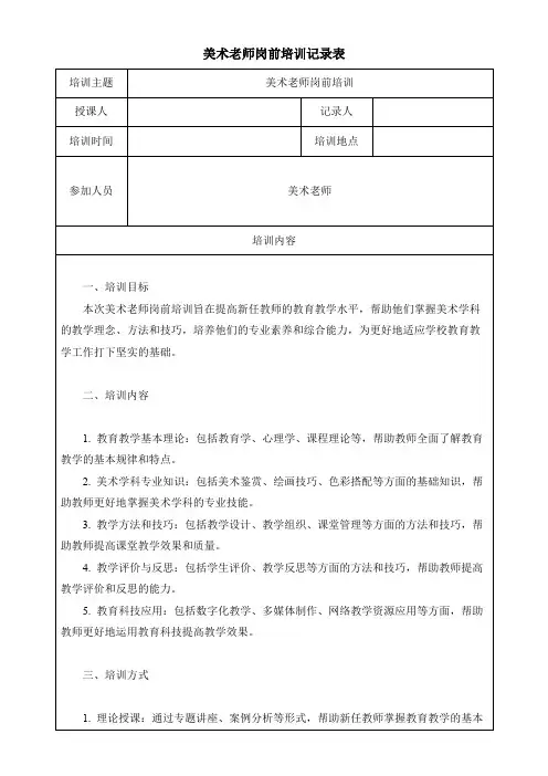 美术老师岗前培训记录表模板(可修改)