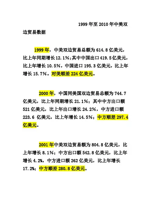 1999年至2010年中美双边贸易数据
