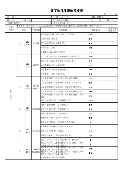 调度员月度绩效考核表