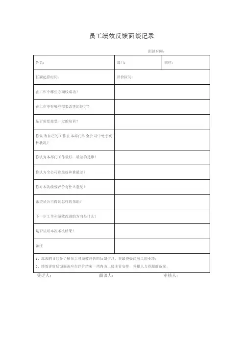 员工绩效反馈面谈记录（模板）