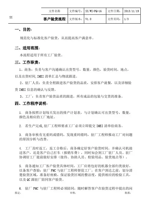 客户验货流程