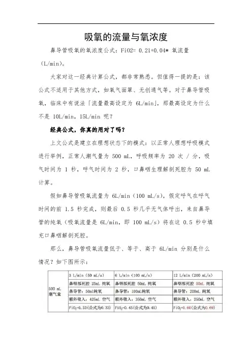 吸氧的流量与氧浓度