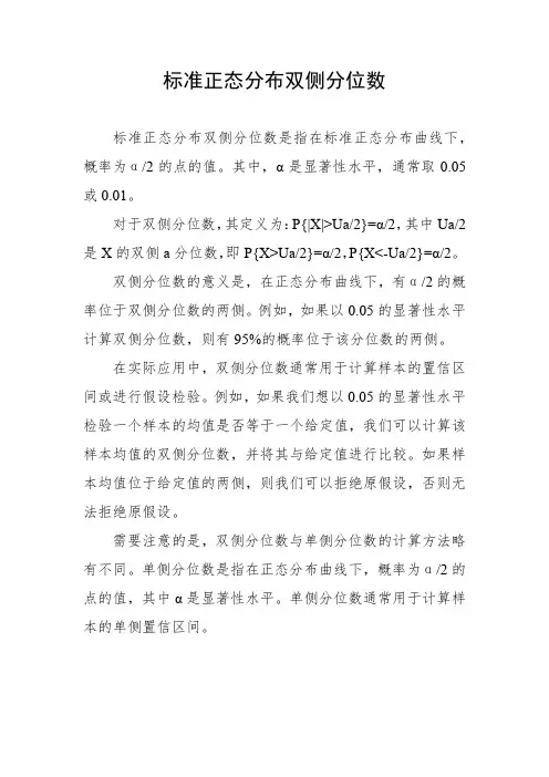 标准正态分布双侧分位数