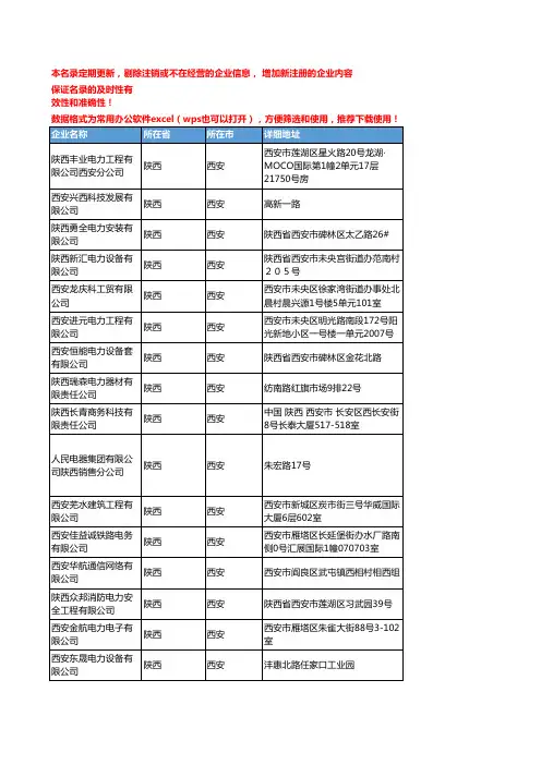 2020新版陕西西安电力企业公司名录名单黄页联系方式大全2354家